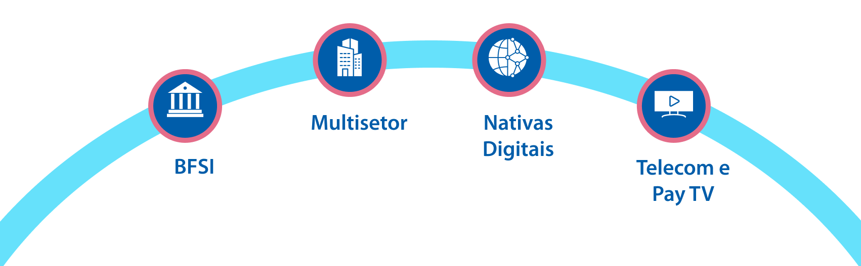 experise-e1702595202964